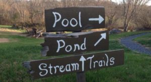 Hand-written sign for the pool, pond, and stream trails at Steeles Tavern Manor B&B